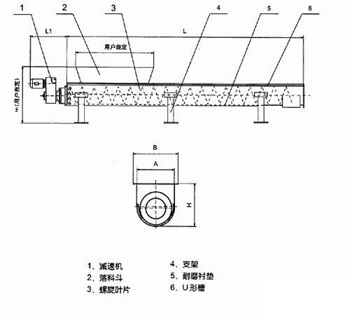 螺旋输送机结构图