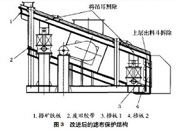 改进后的滤布保护结构